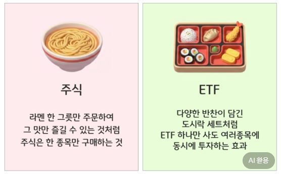 주식과 ETF의 차이점